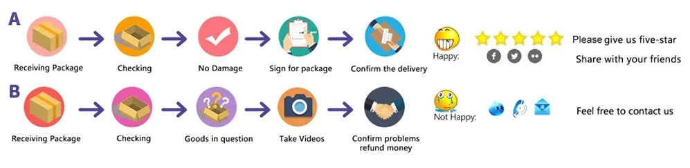 Travel Carrying Case with Shoulder Strap Storage Bag Portable Speaker Carry Case for JBL Partybox Encore Essential Speaker