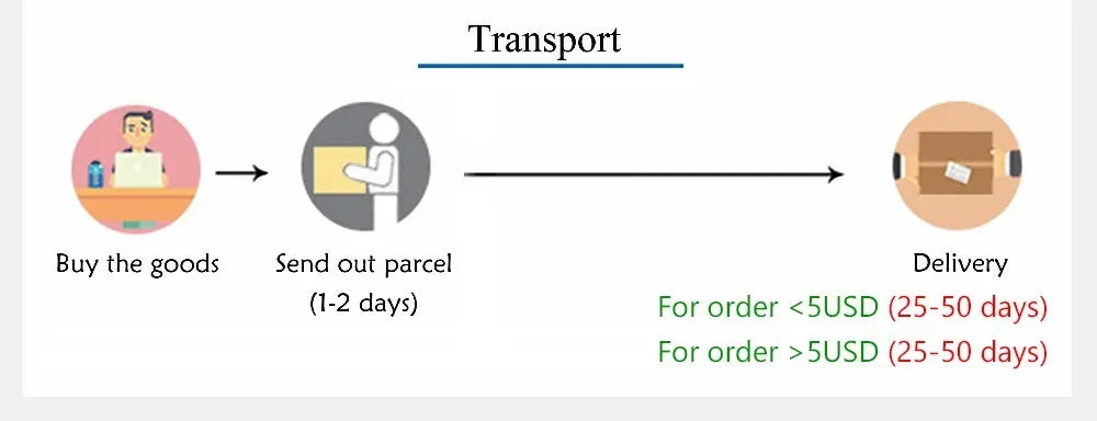 EAFC 150PSI  Car Air Compressor Electric Tire Inflator Pump for Motorcycle Bicycle Boat Tyre Balls Multifunction Tire Inflator