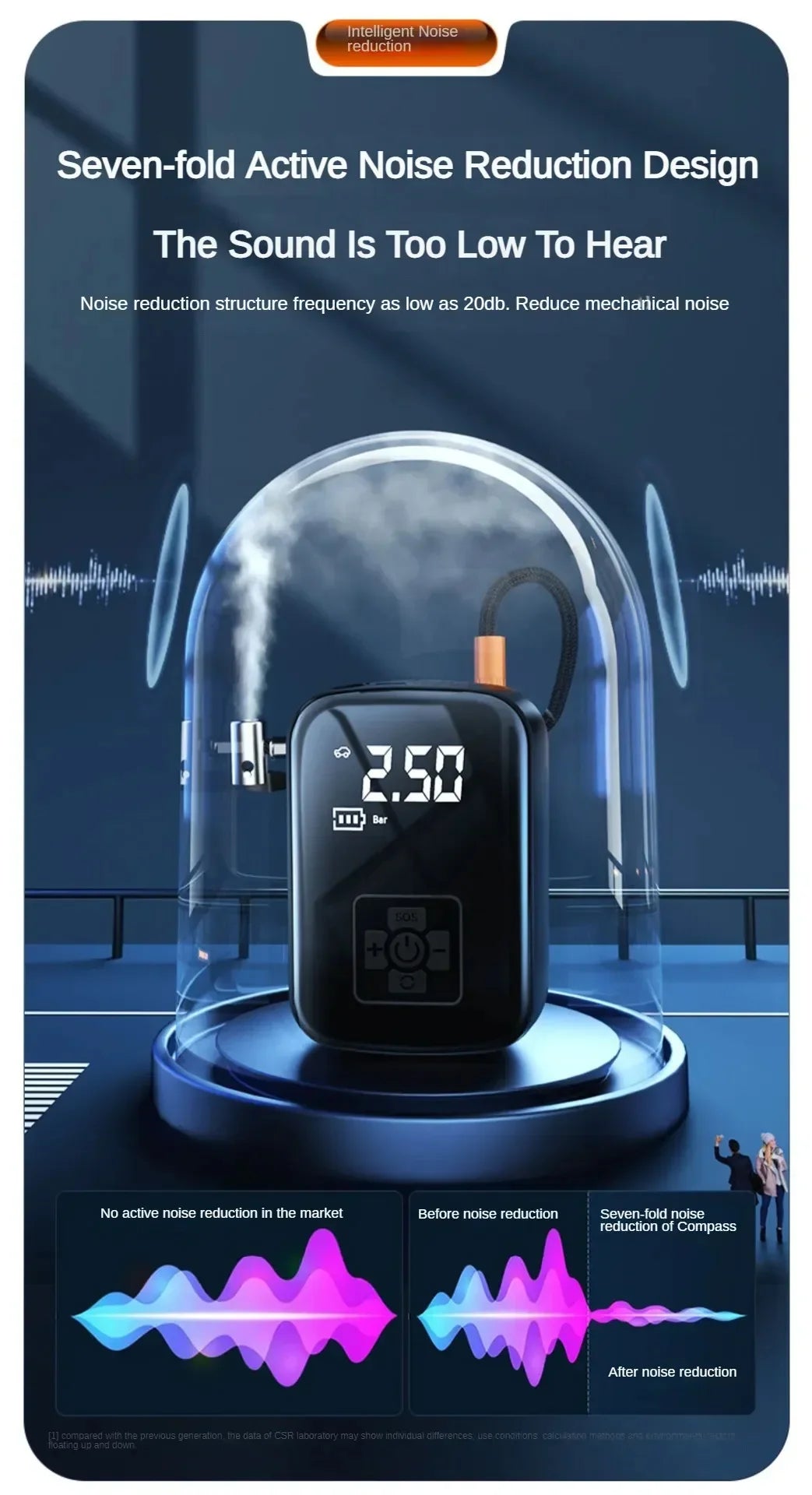 EAFC 150PSI  Car Air Compressor Electric Tire Inflator Pump for Motorcycle Bicycle Boat Tyre Balls Multifunction Tire Inflator