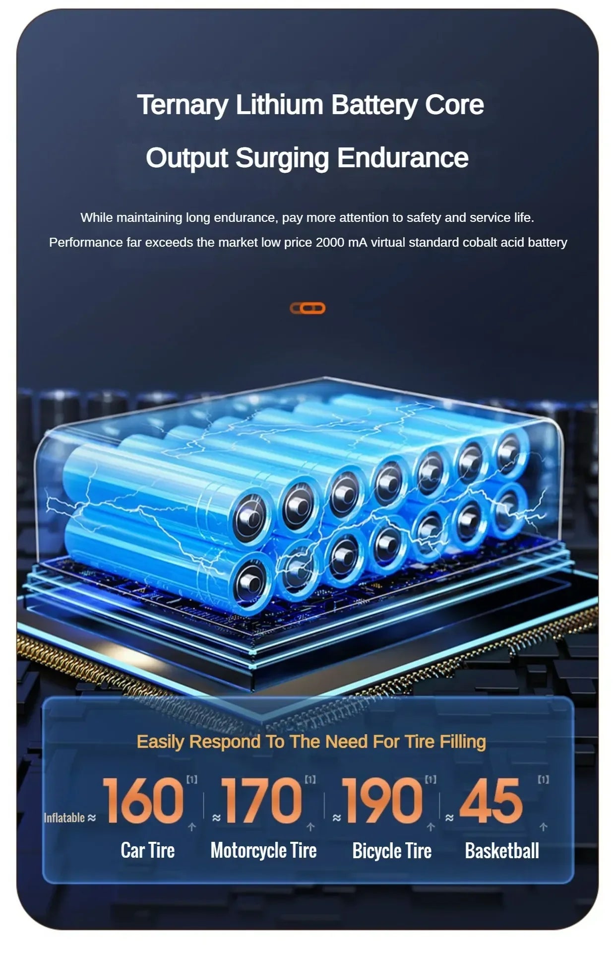 EAFC 150PSI  Car Air Compressor Electric Tire Inflator Pump for Motorcycle Bicycle Boat Tyre Balls Multifunction Tire Inflator