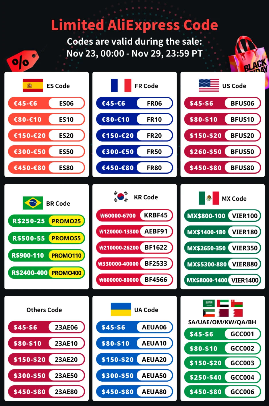 DATA FROG Controller Charger For PlayStation 4 LED Dual USB Charging Dock Station for Dualshock 4/PS4 Slim Pro Gaming Controller