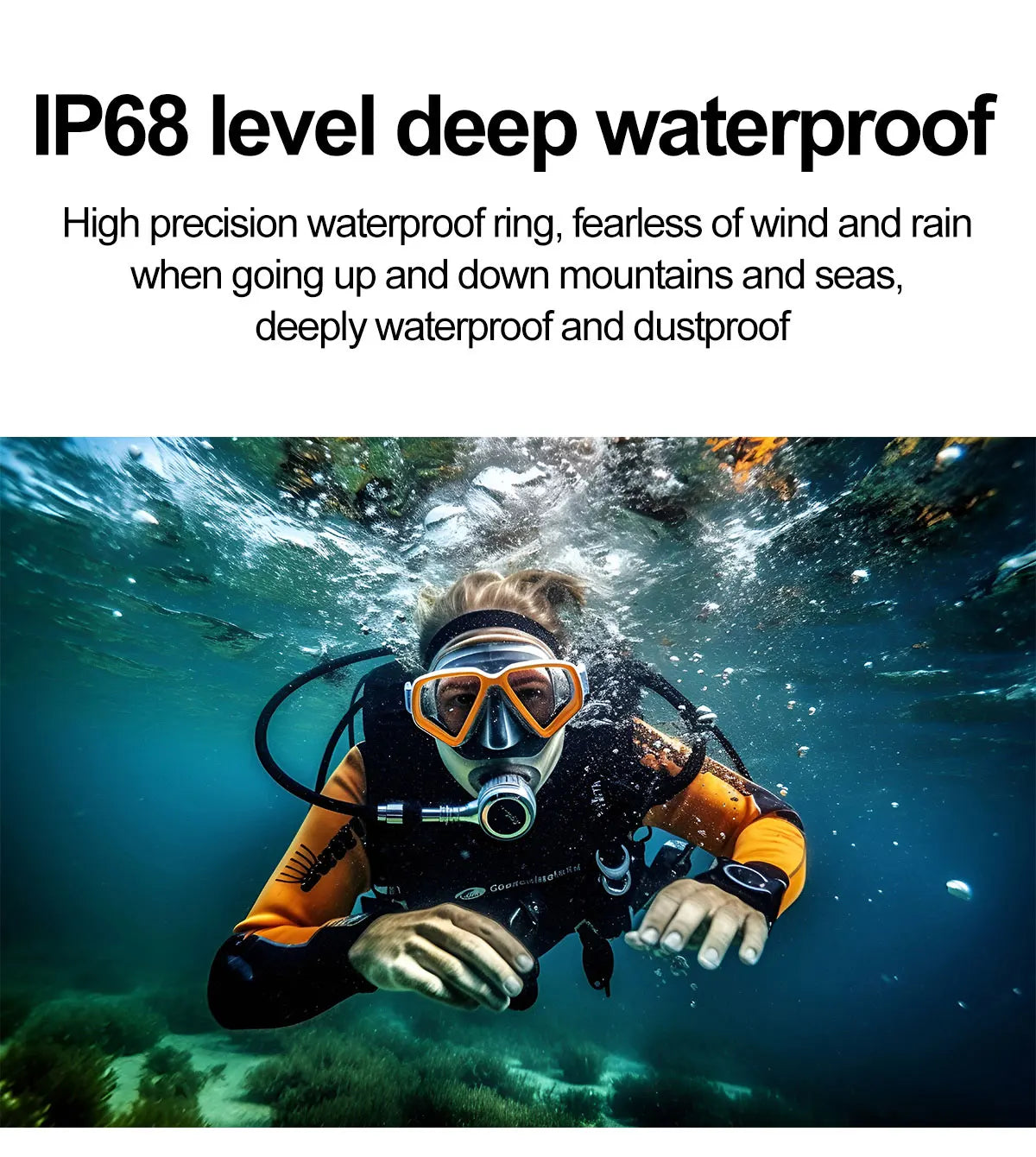 Men Women Sports Health Watches Blue Tooth Call Smartwatch NFC Heart Rate 1.95" AMOLED Screen Waterproof Music Voice Assistant