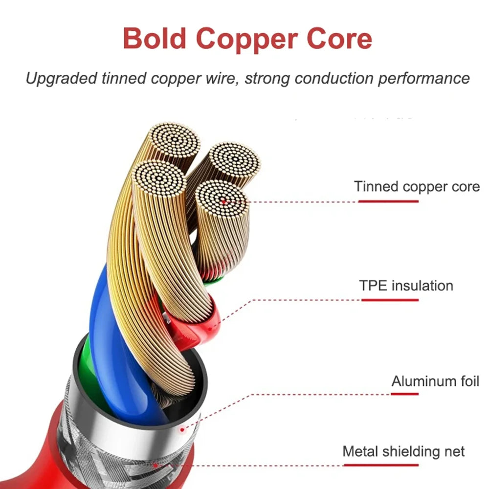 Dual Type C 65W 100W 150W SuperVOOC Fast Charging USB-C Cable for OnePlus 9 10 11 12 13 Nord 2T 3 N300 ACE 2 3 5 Pro OPPO realme