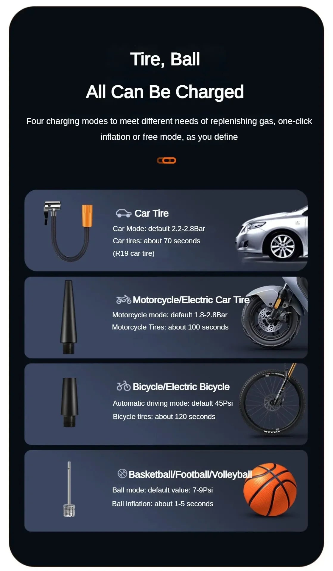 EAFC 150PSI  Car Air Compressor Electric Tire Inflator Pump for Motorcycle Bicycle Boat Tyre Balls Multifunction Tire Inflator