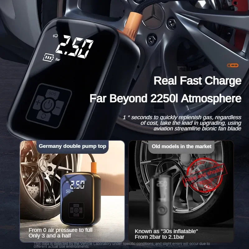 EAFC 150PSI  Car Air Compressor Electric Tire Inflator Pump for Motorcycle Bicycle Boat Tyre Balls Multifunction Tire Inflator