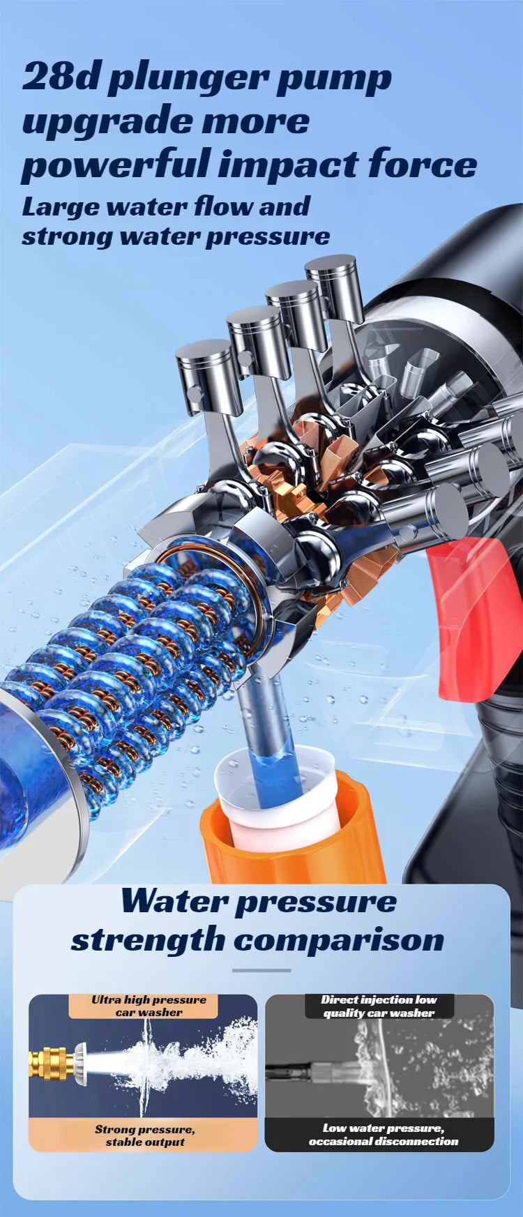 【Cordless Handheld Water Gun】Lithium Battery Rechargeable High-Pressure Washer - Portable Car Wash Sprayer for Home & Garden