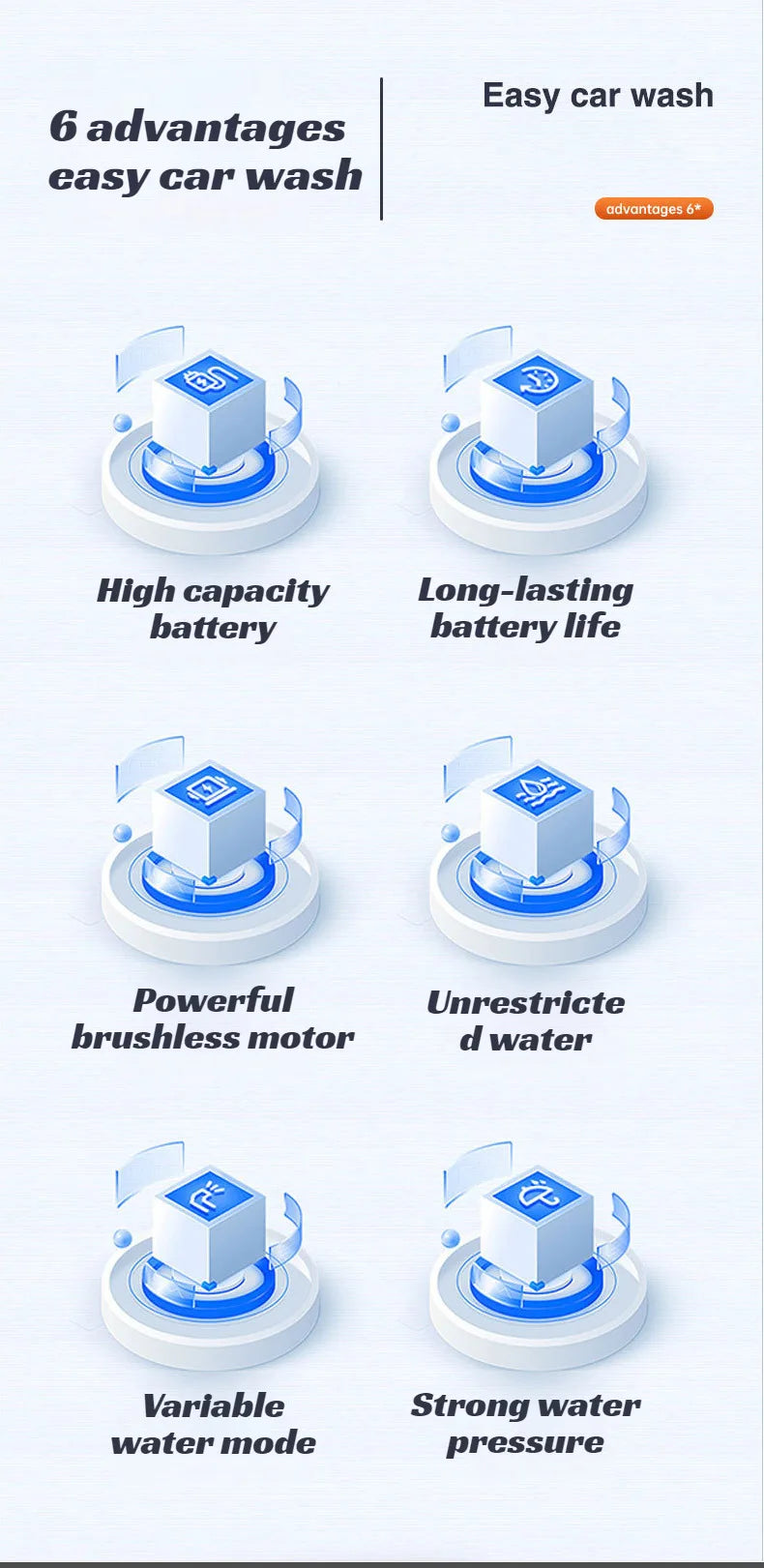 【Cordless Handheld Water Gun】Lithium Battery Rechargeable High-Pressure Washer - Portable Car Wash Sprayer for Home & Garden