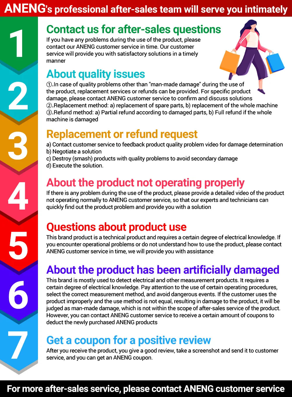 ANENG DM850 Automatic Digital Multimeter Professional multimetro AC/DC Votage Tester 1999 Counts Ohm Ammeter Electric Tools