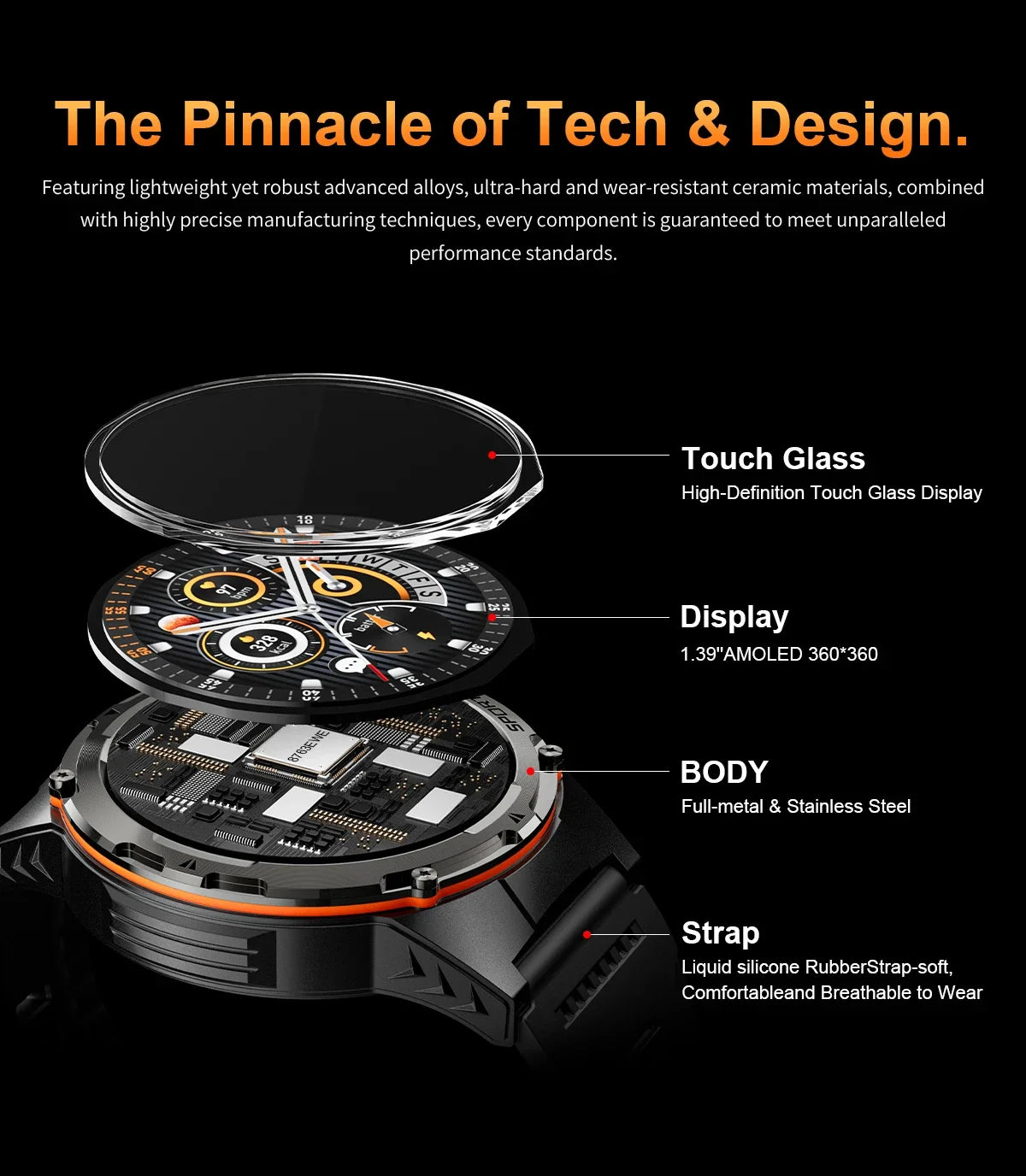 GPS Smart Watches 2025 New For Xiaomi IOS Military Smartwatch Men 3ATM Waterproof 100+ Sport Modes Built-in NFC BT Call Watches