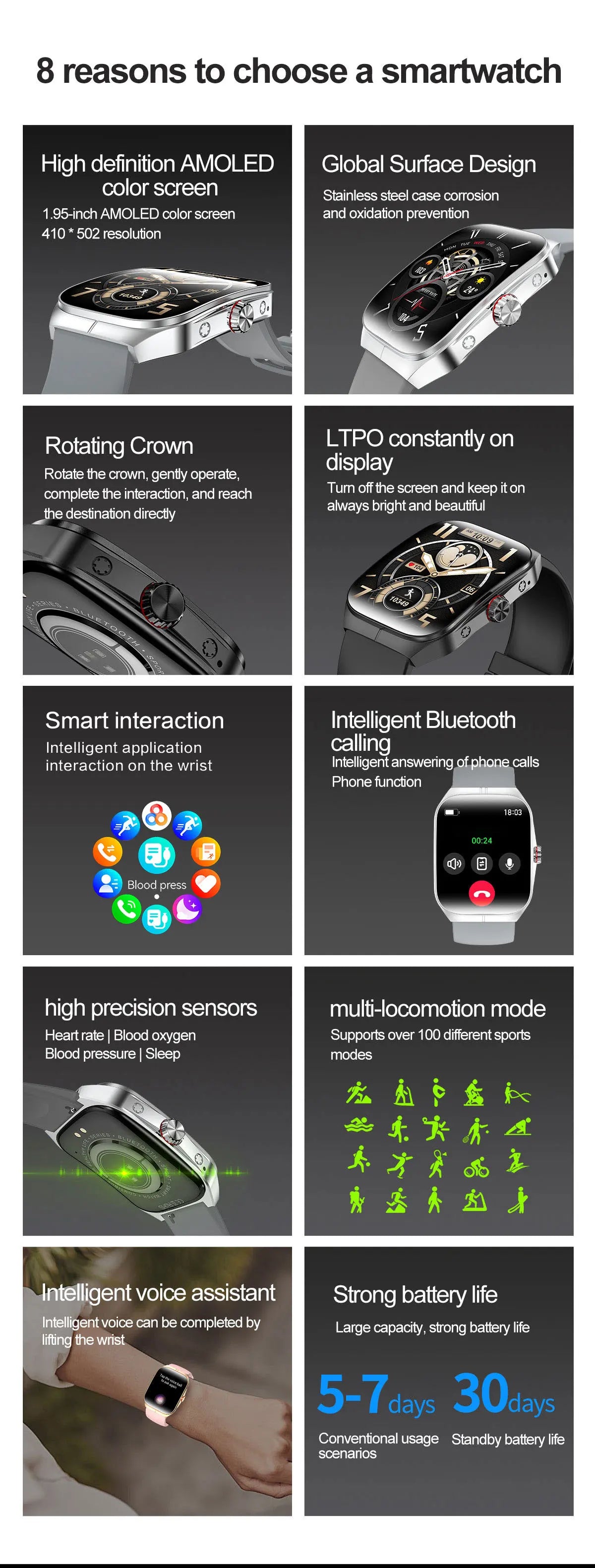 Men Women Sports Health Watches Blue Tooth Call Smartwatch NFC Heart Rate 1.95" AMOLED Screen Waterproof Music Voice Assistant