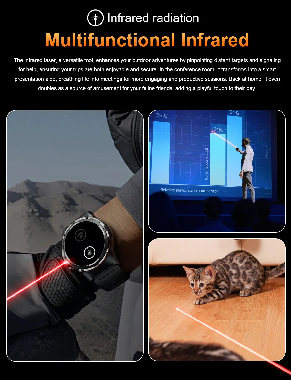 GPS Smart Watches 2025 New For Xiaomi IOS Military Smartwatch Men 3ATM Waterproof 100+ Sport Modes Built-in NFC BT Call Watches