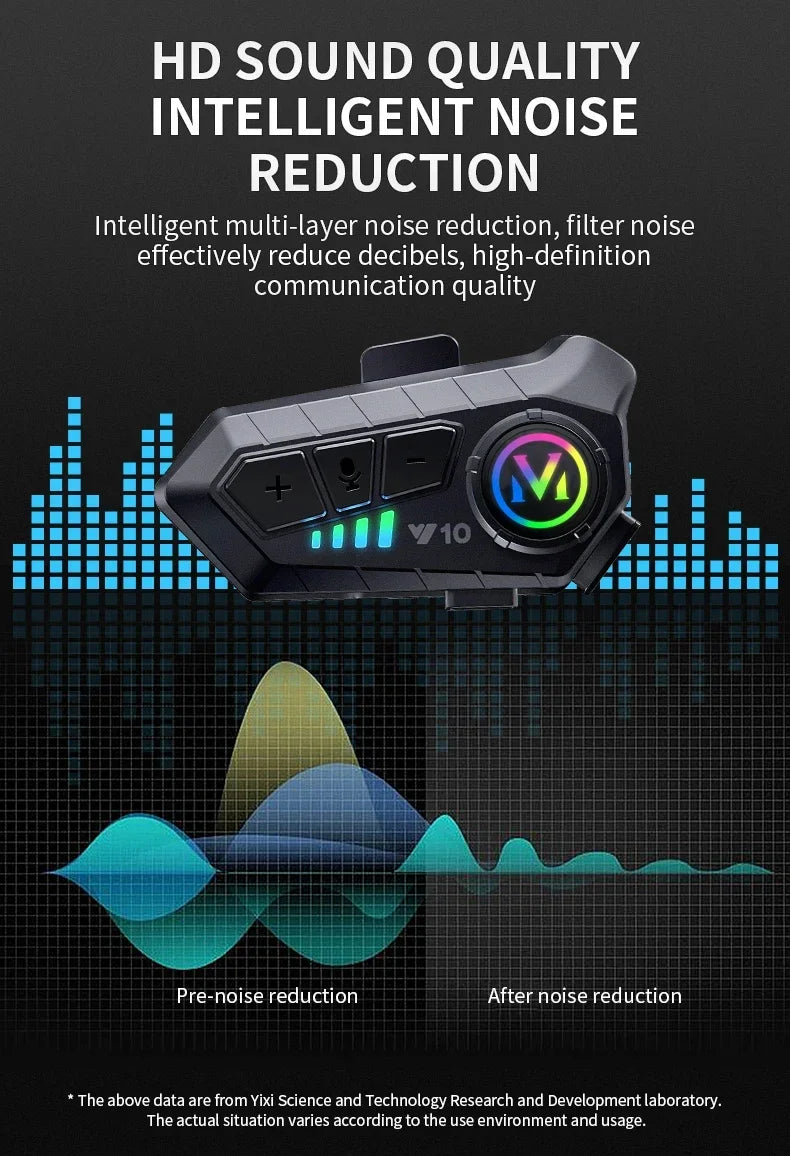 Bluetooth 5.3 Helmet Headset Wireless Hands-free Call Phone Kit Motorcycle Waterproof Earphone MP3 Music Player Speaker for Moto