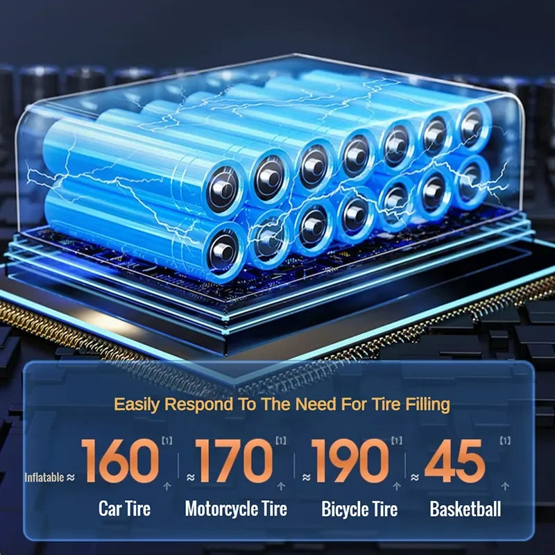 EAFC 150PSI  Car Air Compressor Electric Tire Inflator Pump for Motorcycle Bicycle Boat Tyre Balls Multifunction Tire Inflator