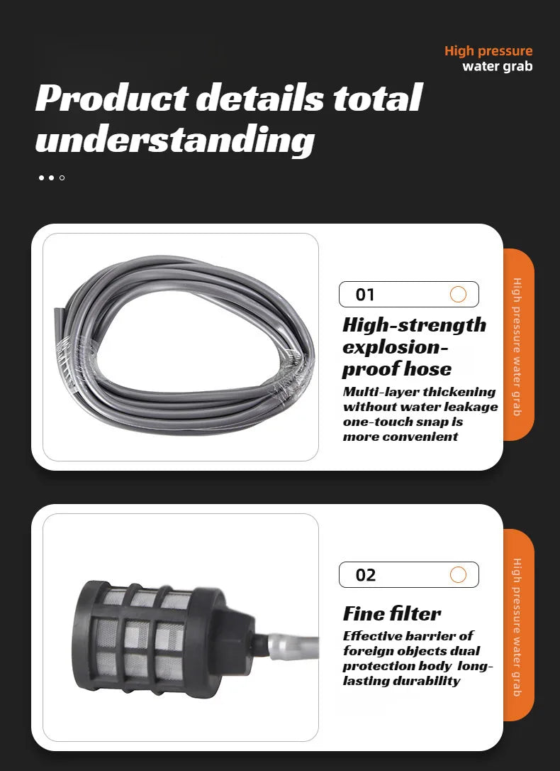 【Cordless Handheld Water Gun】Lithium Battery Rechargeable High-Pressure Washer - Portable Car Wash Sprayer for Home & Garden