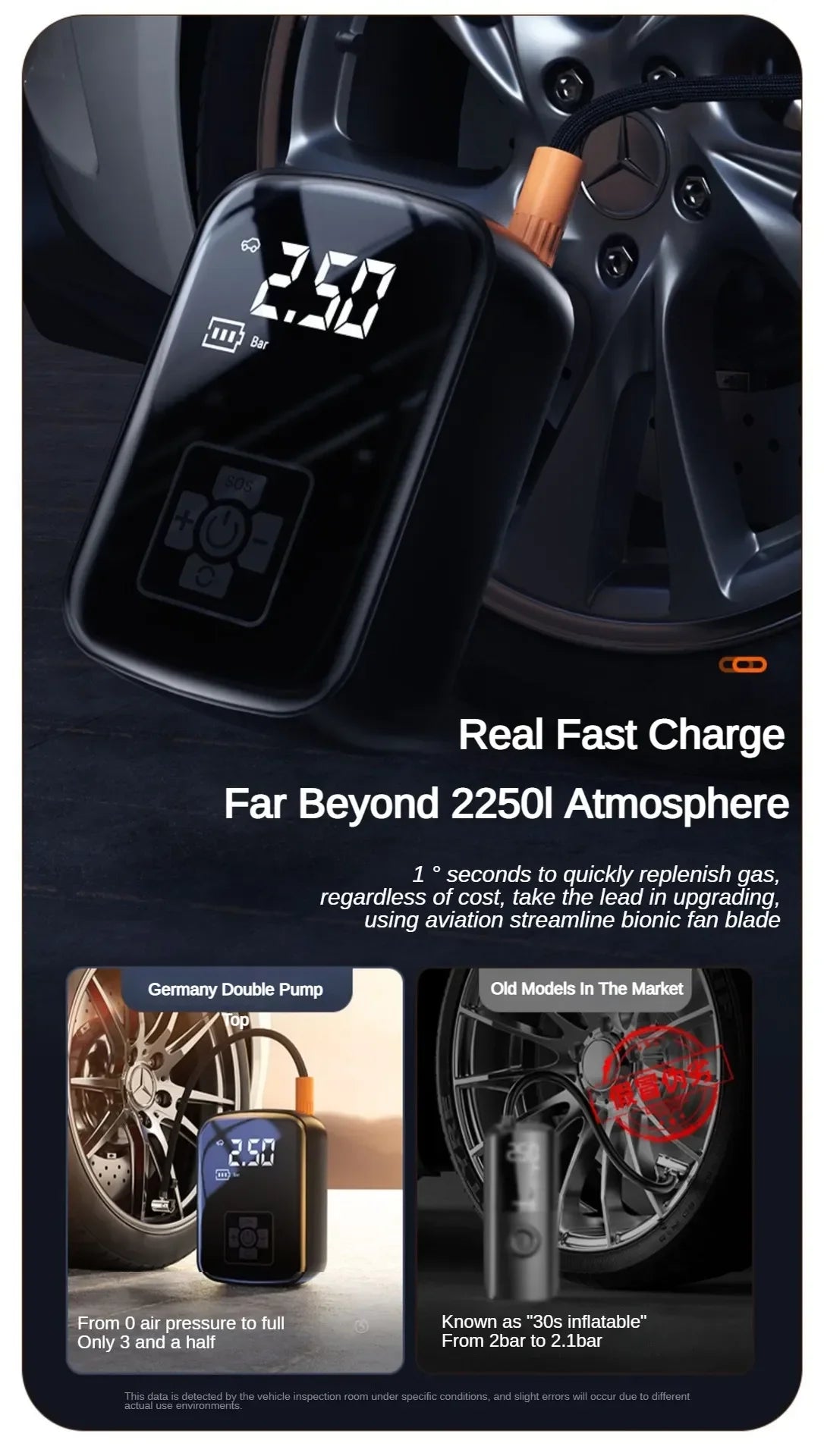 EAFC 150PSI  Car Air Compressor Electric Tire Inflator Pump for Motorcycle Bicycle Boat Tyre Balls Multifunction Tire Inflator