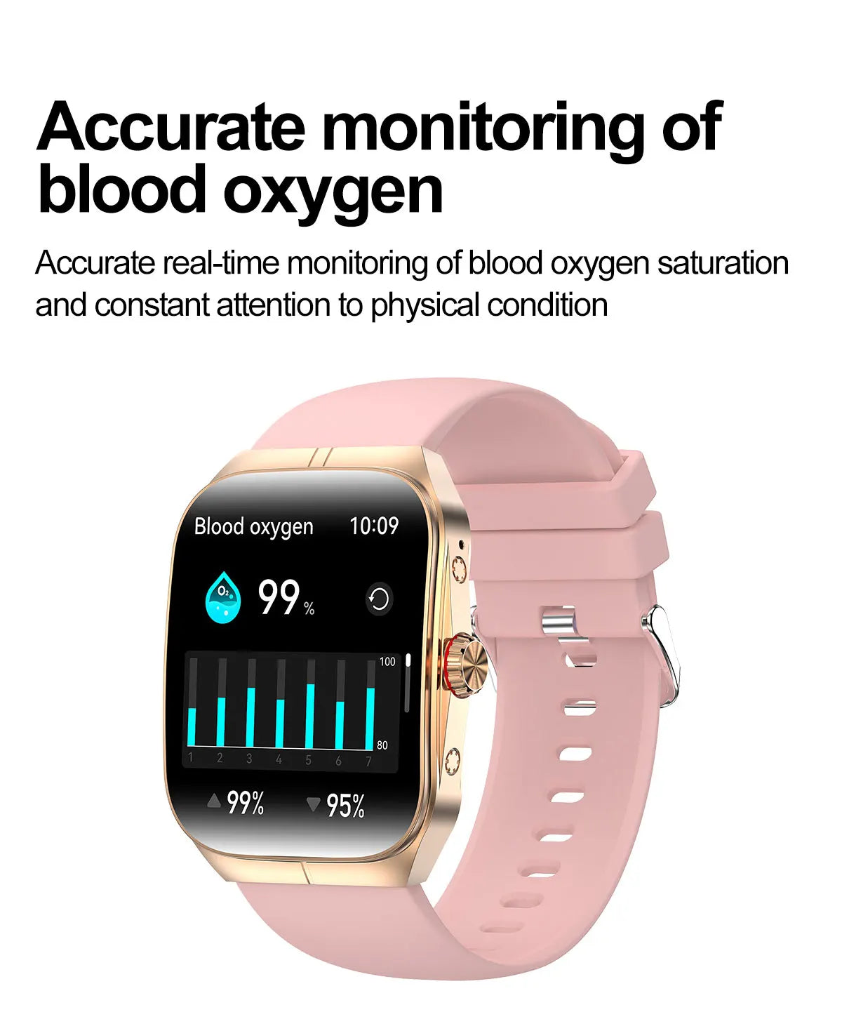 Men Women Sports Health Watches Blue Tooth Call Smartwatch NFC Heart Rate 1.95" AMOLED Screen Waterproof Music Voice Assistant